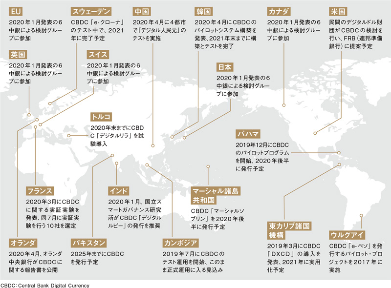 中央銀行の葛藤 | 日経クロステック（xTECH）