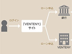 パナソニックがトップ3入り 福利厚生が充実していると思う会社 日経クロステック Xtech パナソニックがトップ3入り 福利厚生が充実していると思う会社 日経クロステック Xtech