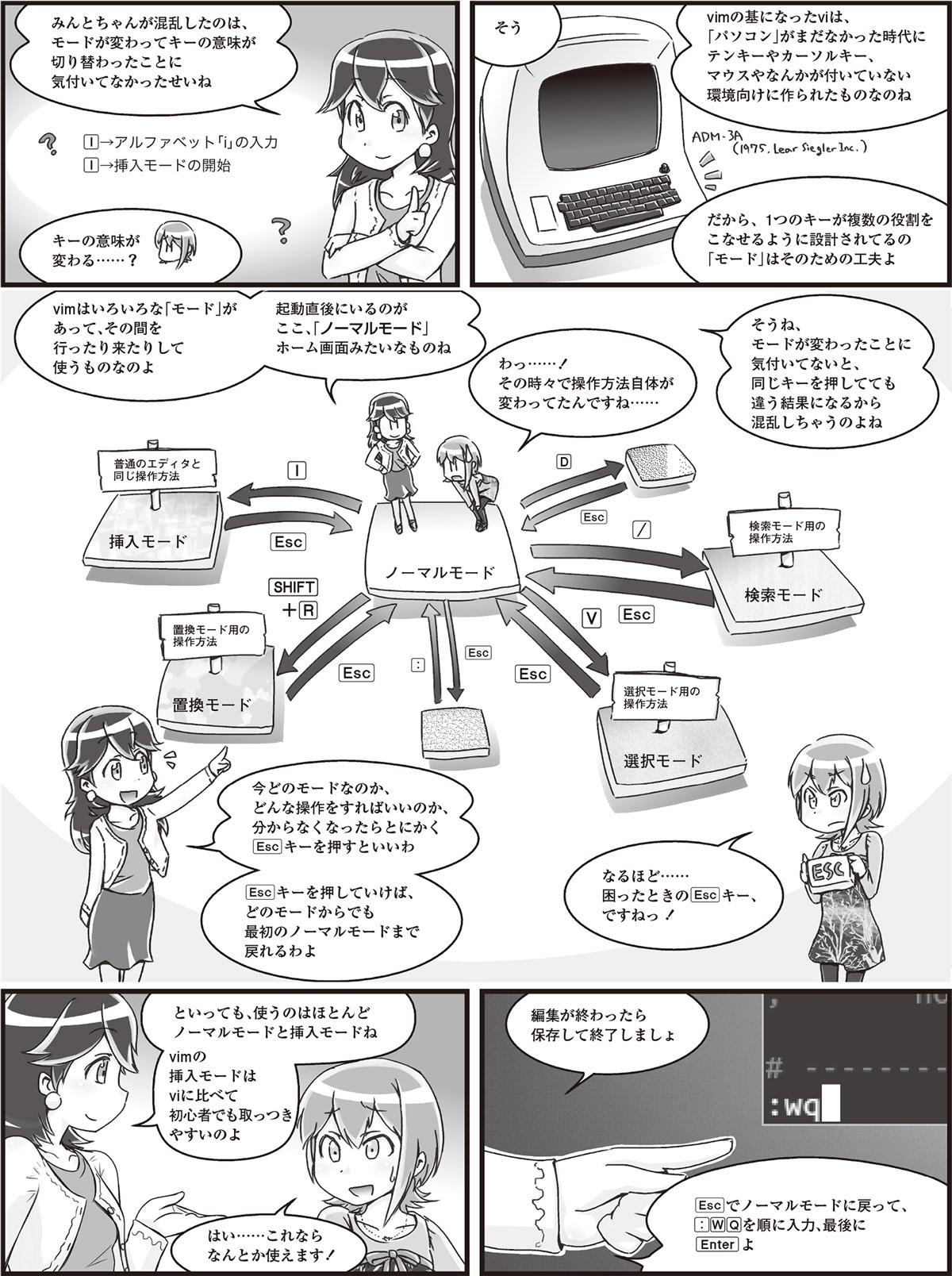Vi に挫折したみんとちゃん スムーズに文字入力したい Vim 4ページ目 日経クロステック Xtech