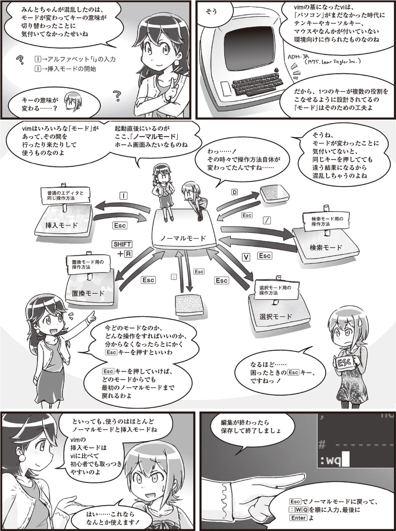Vi に挫折したみんとちゃん スムーズに文字入力したい Vim 4ページ目 日経クロステック Xtech Vi に挫折したみんとちゃん スムーズに文字入力したい Vim 4ページ目 日経クロステック Xtech