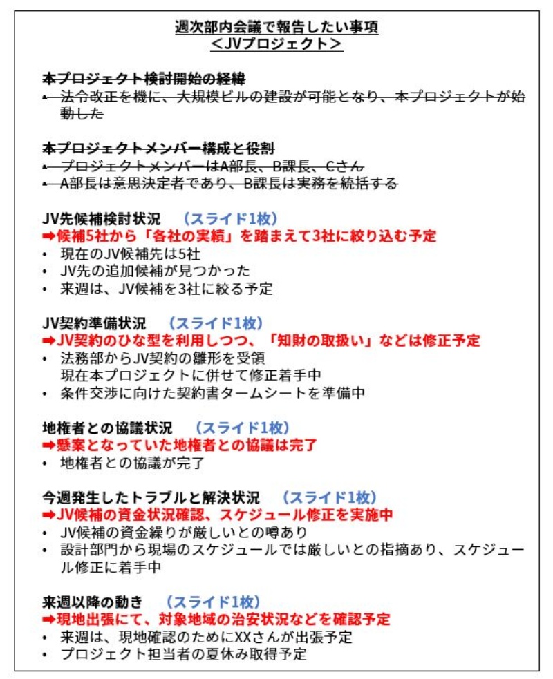 Powerpoint資料の説得力を高める メッセージ の作り方 2ページ目 日経クロステック Xtech