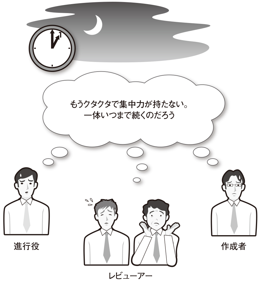 レビュー会議の進め方 日経クロステック Xtech