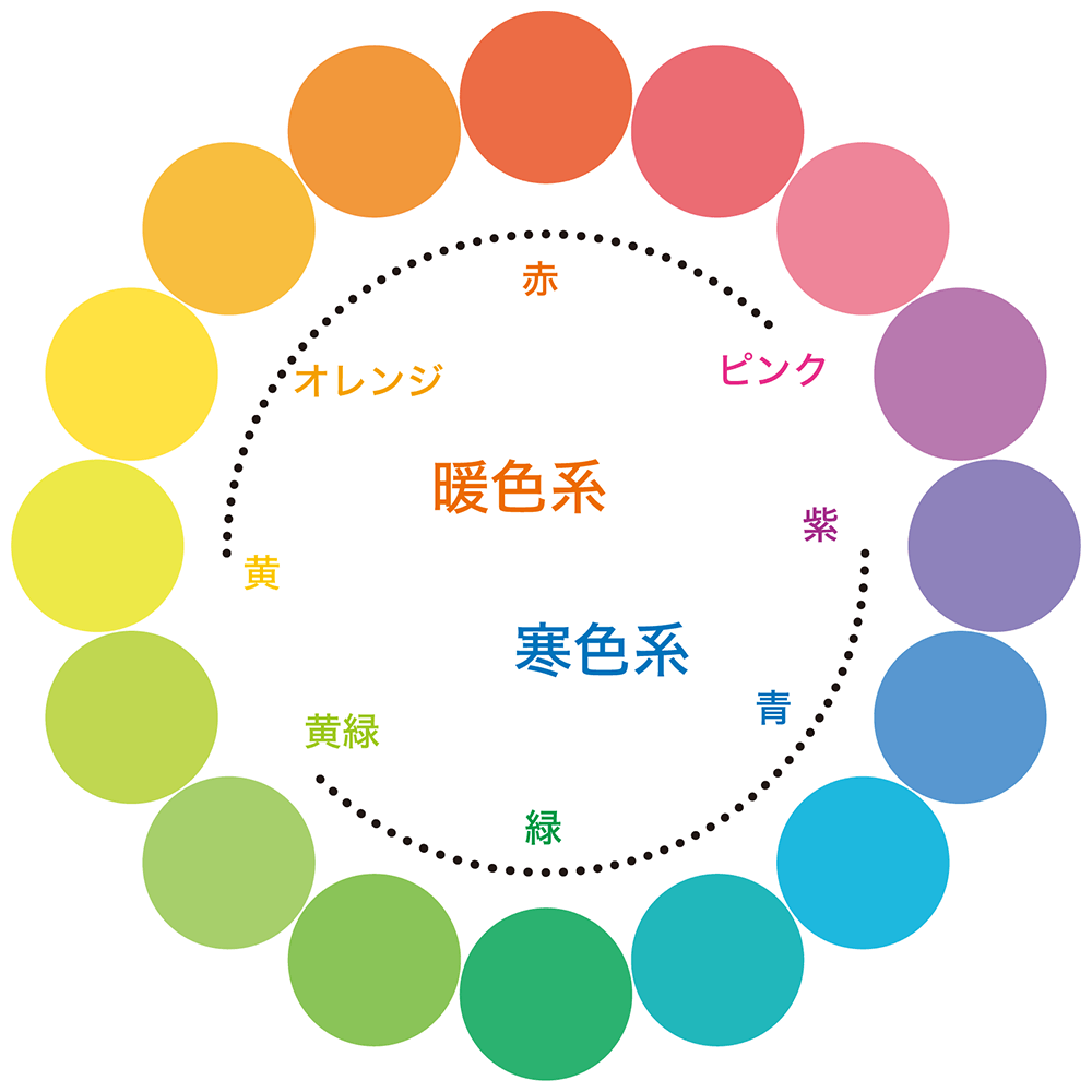 色の系統を意識する 2ページ目 日経クロステック Xtech