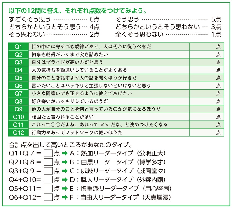 タイプ別怒りのコントロール法 日経クロステック Xtech タイプ別怒りのコントロール法 日経クロステック Xtech