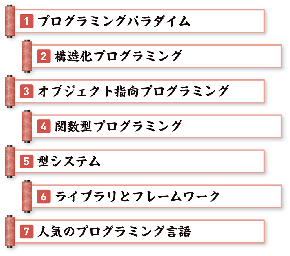 言語選びの七つの観点 2ページ目 日経クロステック Xtech