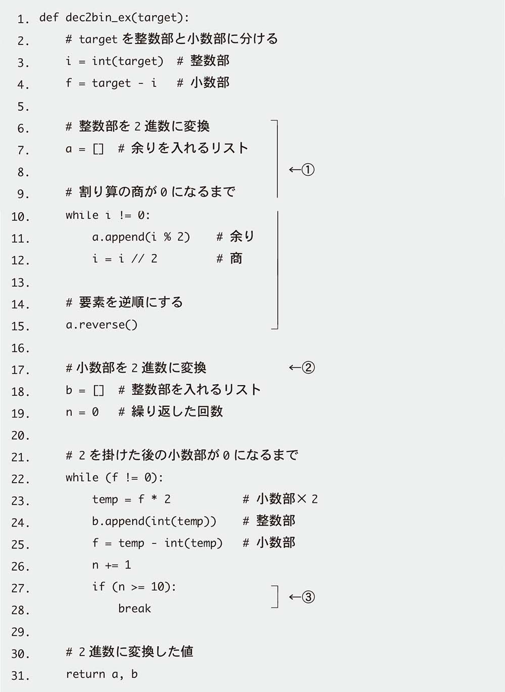 小数点を含む数 実数 2ページ目 日経クロステック Xtech