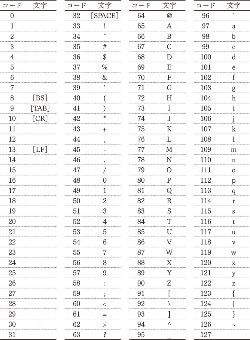 文字や画像 日経クロステック Xtech 文字や画像 日経クロステック Xtech