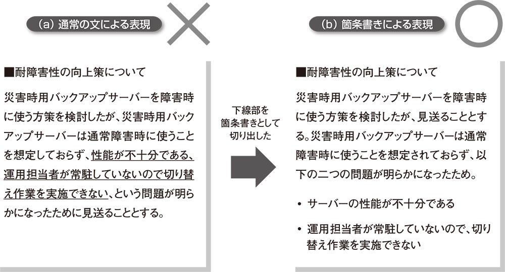 箇条書きを使うべき理由 日経クロステック Xtech