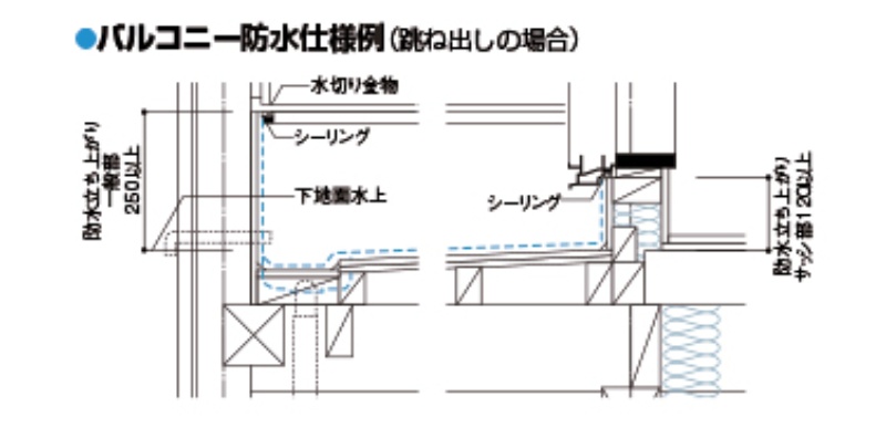 バルコニーと手すり壁 日経クロステック Xtech バルコニーと手すり壁 日経クロステック Xtech