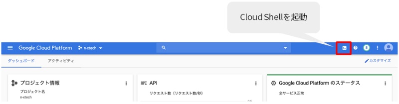 コンテナの仕組みを理解し 実際に使ってみよう 7ページ目 日経クロステック Xtech コンテナの仕組みを理解し 実際に使ってみよう 7ページ目 日経クロステック Xtech
