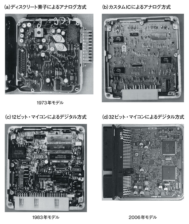 自動車向けECUの進化の歴史 | 日経クロステック（xTECH）