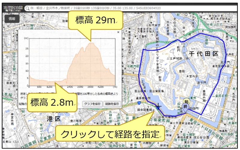 楽チンなルートが分かる 国土地理院の電子地図サービスに新機能 日経クロステック Xtech