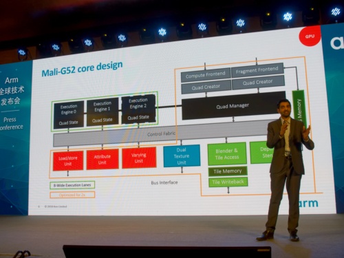 「Mali-G52」の内部構造を説明するAnand Patel氏（Director of Product Marketing, Client Line of Business）。筆者撮影。スクリーンはArmのスライド
