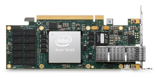 「Intel Programmable Acceleration Card（PAC）」。Intelの写真