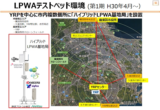 Amazon.co.jp: シビックテック: ICTを使って地域課題を自分たち