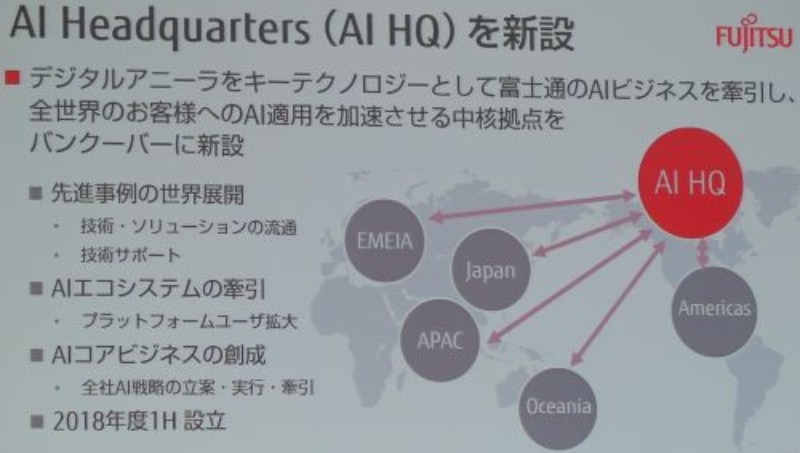 富士通がデジタルアニーラのクラウドサービス開始 秋には第2世代も投入 日経クロステック Xtech 富士通がデジタルアニーラのクラウドサービス開始 秋には第2世代も投入 日経クロステック Xtech