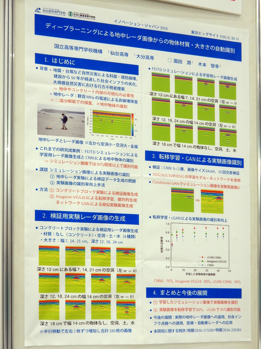 災害救助を効率的に 地中のヒトやモノを深層学習で識別 日経クロステック Xtech