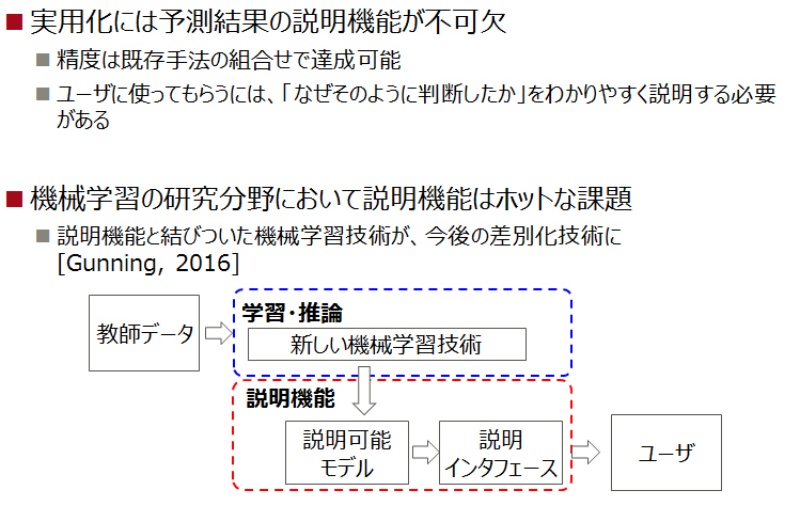 説明できるaiの先行事例 富士通研がic設計現場向けに実用化 日経クロステック Xtech