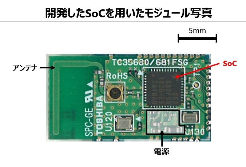 3km飛ぶbluetooth 5準拠のsoc 東芝が受信回路に施した工夫を明かす 日経クロステック Xtech