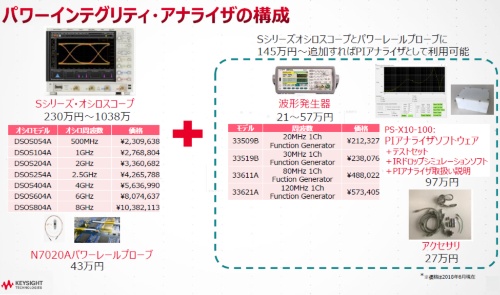 そのパスコンで大丈夫ですか キーサイトが価格1 3のチェック手法 2ページ目 日経クロステック Xtech そのパスコンで大丈夫ですか キーサイトが価格1 3のチェック手法 2ページ目 日経クロステック Xtech