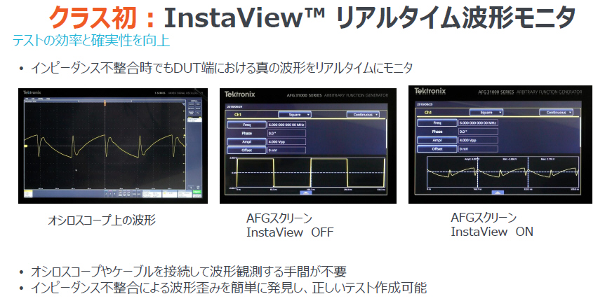 お供のオシロが不要に、米テクトロニクスが任意波形発生器の新製品