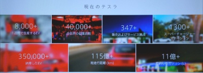 納車したEVの累計台数は35万台以上（出所：Tesla）