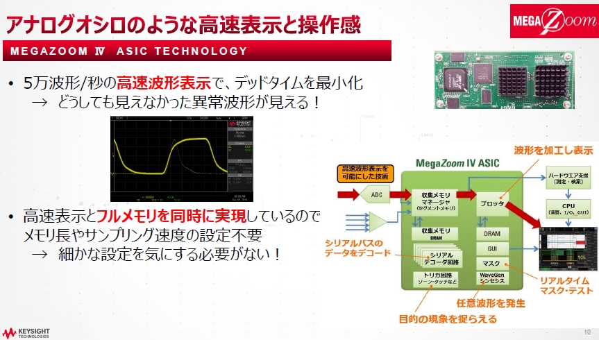 ローエンドオシロ市場の切込隊に4チャネル機、米キーサイトが