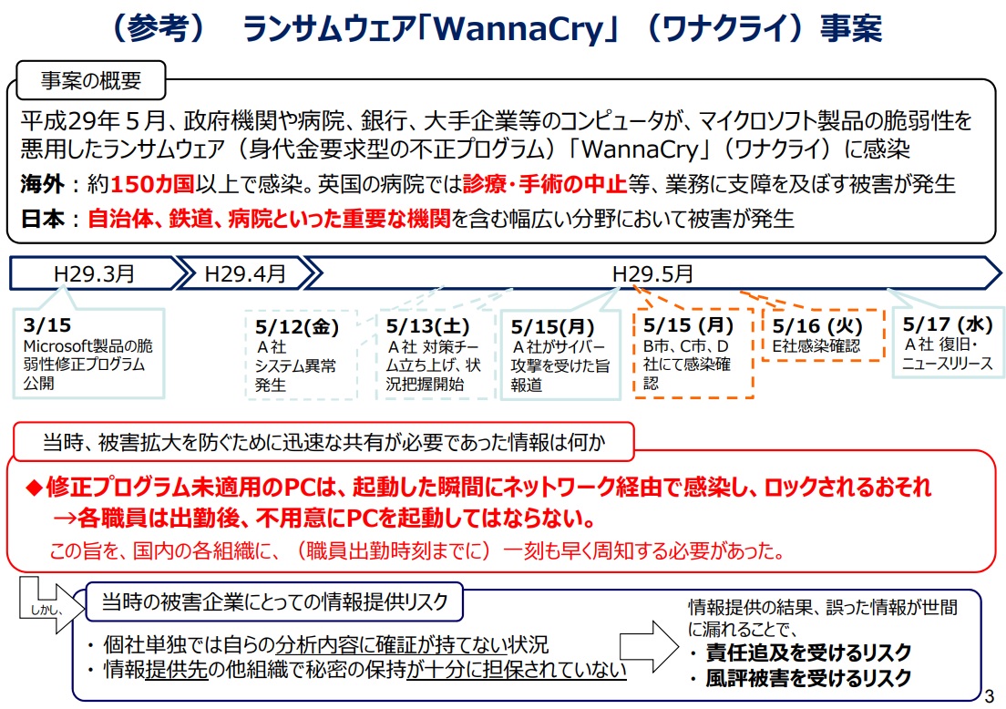 急ごしらえの サイバーセキュリティ協議会 形骸化の懸念も 日経クロステック Xtech