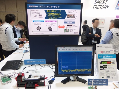アナログ・デバイセズ(アナデバ)のブースで、MEMS加速度センサーの応用事例を紹介するコーナー。日経 xTECHが撮影