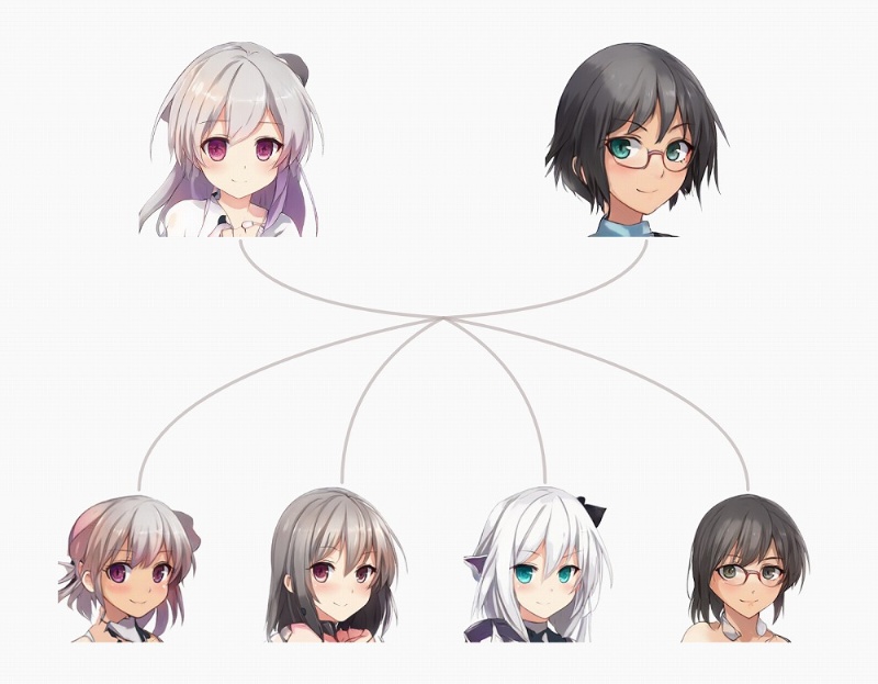 深層学習でアニメキャラを生成する Crypko 技術者が明かす開発秘話 日経クロステック Xtech 深層学習でアニメキャラを生成する Crypko 技術者が明かす開発秘話 日経クロステック Xtech