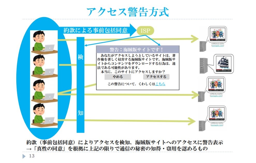 今度こそ紛糾を避け結論出せるか 総務省が海賊版サイト対策会合 日経クロステック Xtech