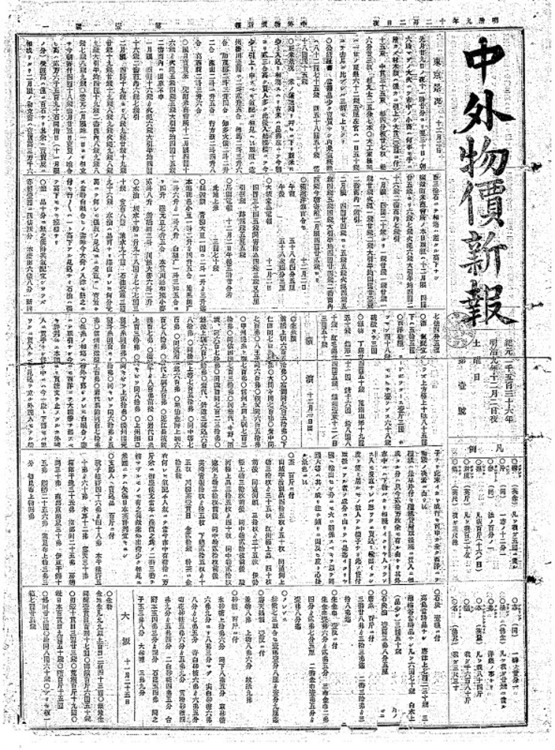 新聞記事100年分を電子データに 日経が Ai Ocr で読み取りへ 日経クロステック Xtech 新聞記事100年分を電子データに 日経が Ai Ocr で読み取りへ 日経クロステック Xtech