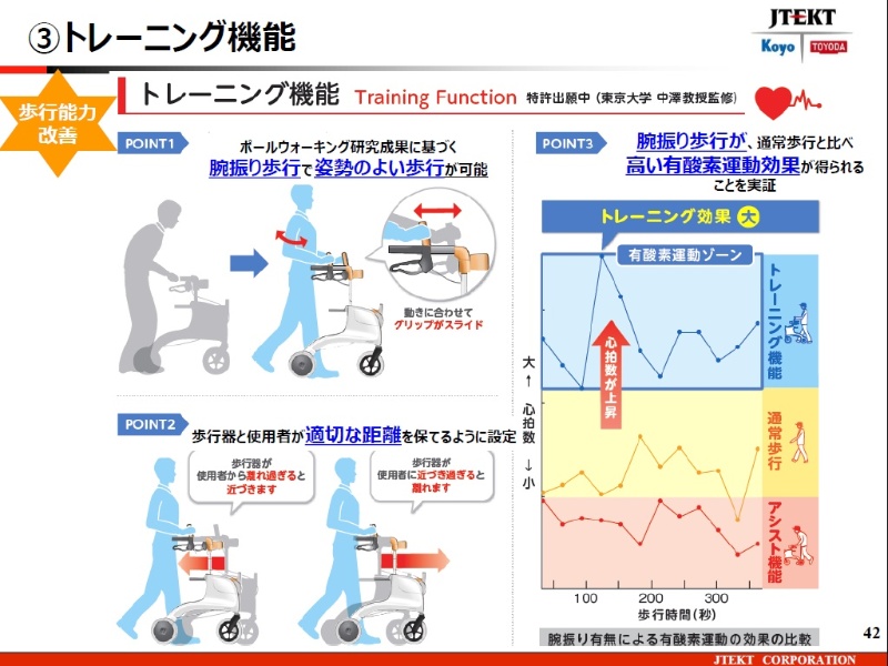 ジェイテクトが介護機器事業に参入 年にアシスト機能付き歩行器を投入 日経クロステック Xtech