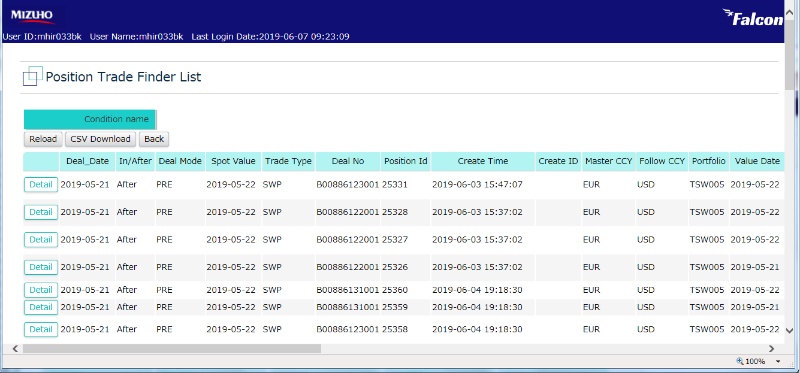 みずほ銀行がアジャイル開発に挑戦 技術者30人は 俊敏 になれたのか 日経クロステック Xtech みずほ銀行がアジャイル開発に挑戦 技術者30人は 俊敏 になれたのか 日経クロステック Xtech