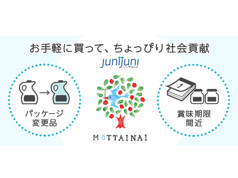 東京ガスがベンチャーと相次ぎ提携 背景にある危機感とは 日経クロステック Xtech