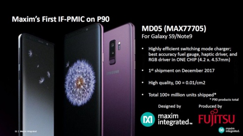 マキシムのPMIC「MAX77705」は、三重富士通セミコンダクターに製造委託している。サムスン電子のスマートフォン「Galaxy S9」「同 Note9」に採用された（出所：マキシム） 