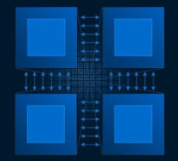 コア間のインターコネクトのイメージ