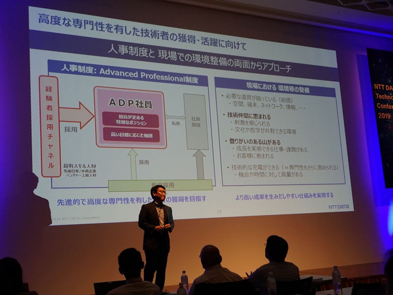 39歳で年収2000万円超え Nttデータ 大盤振る舞い 制度の適用第1号が判明 日経クロステック Xtech