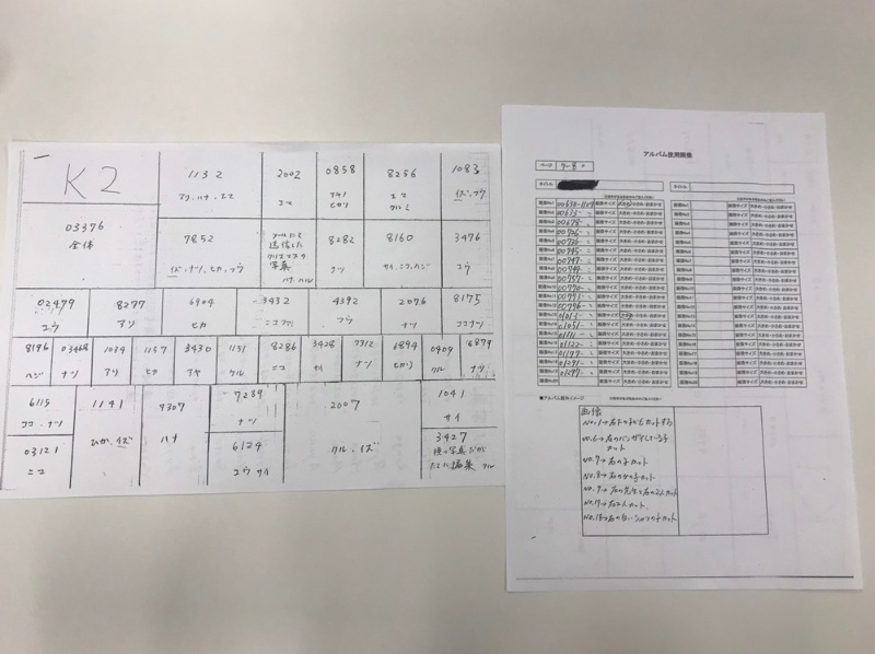 うちの子だけ卒アルに写真が少ない 保護者の苦情をなくせるaiが登場 日経クロステック Xtech うちの子だけ卒アルに写真が少ない 保護者の苦情をなくせるaiが登場 日経クロステック Xtech
