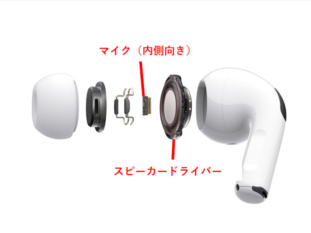 AirPods Proの内部を独自分析、「耳からうどん」はなぜ短くできたのか