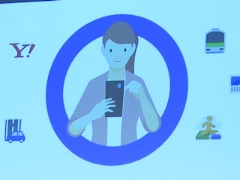 売り場での 買いたい を視線で読み解く マクロミルとnecが分析サービスでタッグ 日経クロステック Xtech 売り場での 買いたい を視線で読み解く マクロミルとnecが分析サービスでタッグ 日経クロステック Xtech