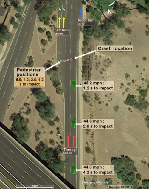 衝突時の状況(出所:米国家運輸安全委員会)