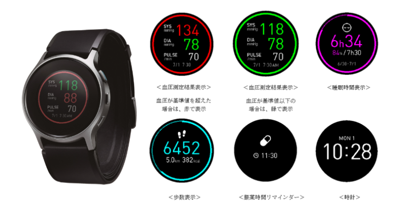 オムロンのウエアラブル血圧計 米国の発売が先行したワケ 日経クロステック Xtech