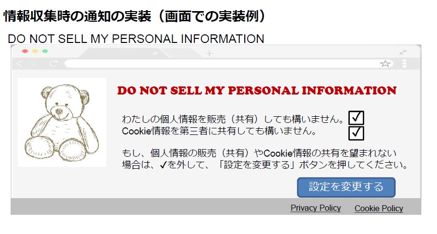 「私の個人情報の販売を禁止する（Do Not Sell My Personal Information）」の画面例