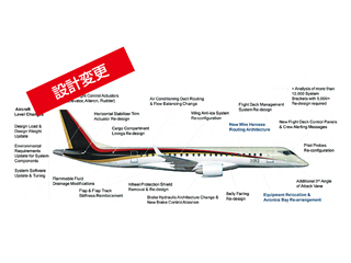MRJ開発遅延の真相、知見不足で8年を浪費　直面した900件以上の設計変更