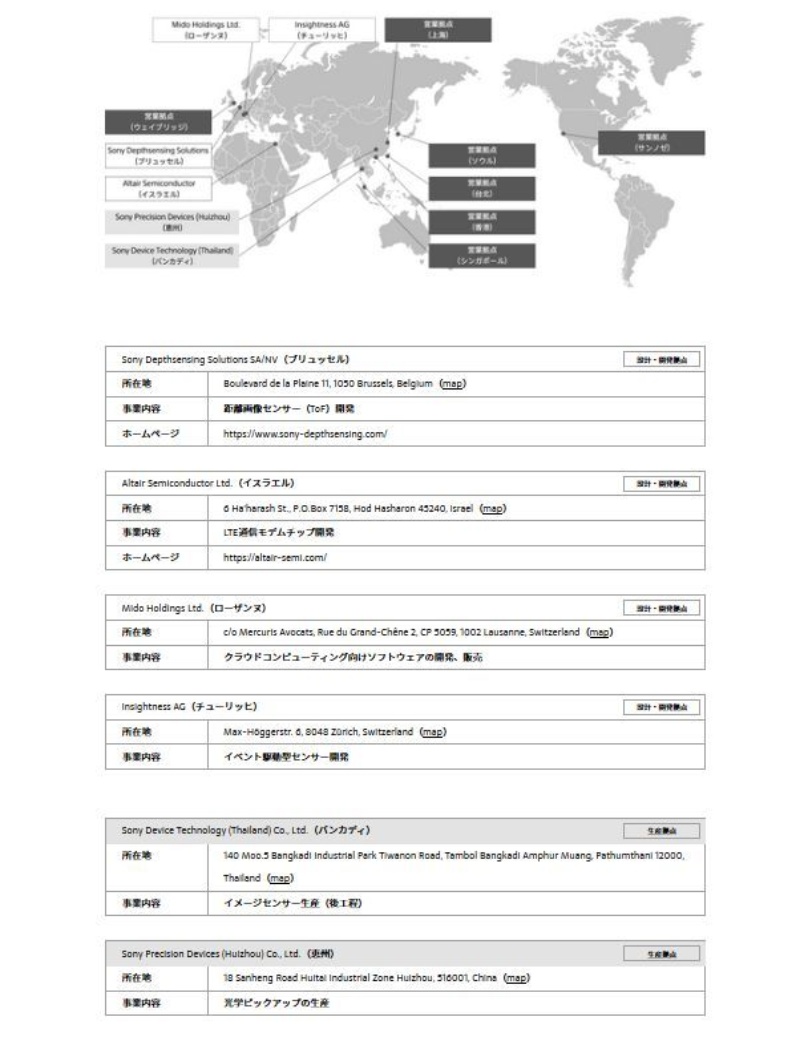 ソニーがイメージセンサーでスイス新興企業を買収 イベント駆動型 に本腰 日経クロステック Xtech ソニーがイメージセンサーでスイス新興企業を買収 イベント駆動型 に本腰 日経クロステック Xtech