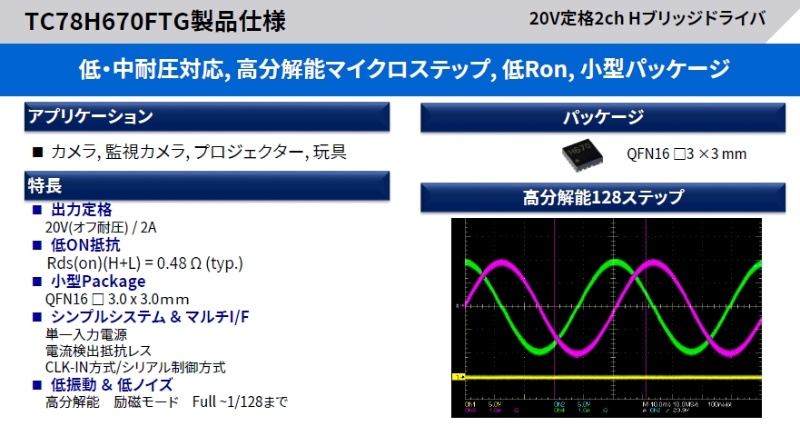静かで揺れないレンズ制御 東芝がカメラ向けに128ステップのモータードライバーic 日経クロステック Xtech