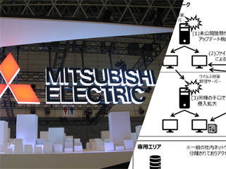 これがハッカーの手練手管、三菱サイバー攻撃　マイクロソフト「PowerShell」を悪用