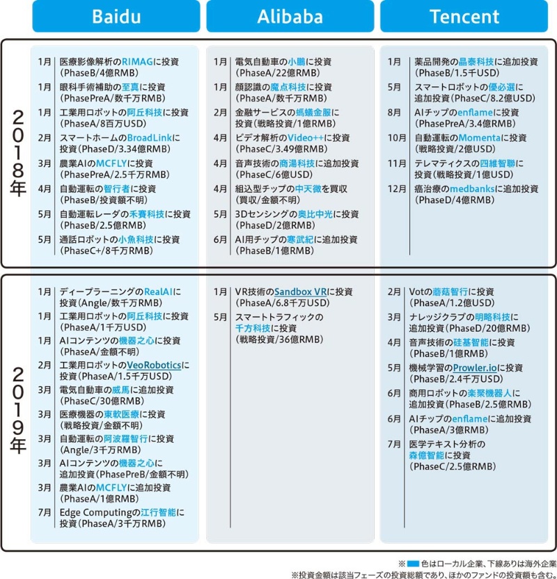 年版ものづくり白書 ものづくり基盤技術振興基本法第8条に基づく年次報告 年版ものづくり白書 ものづくり基盤技術振興基本法第8条に基づく年次報告