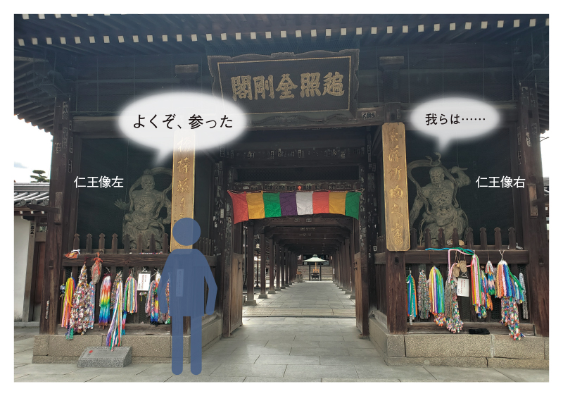 図1（a）　門を通ろうとすると、仁王像がしゃべって出迎える